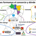 consorcio-mincha